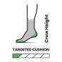 Athletic Targeted Cushion Stripe Crew Socks